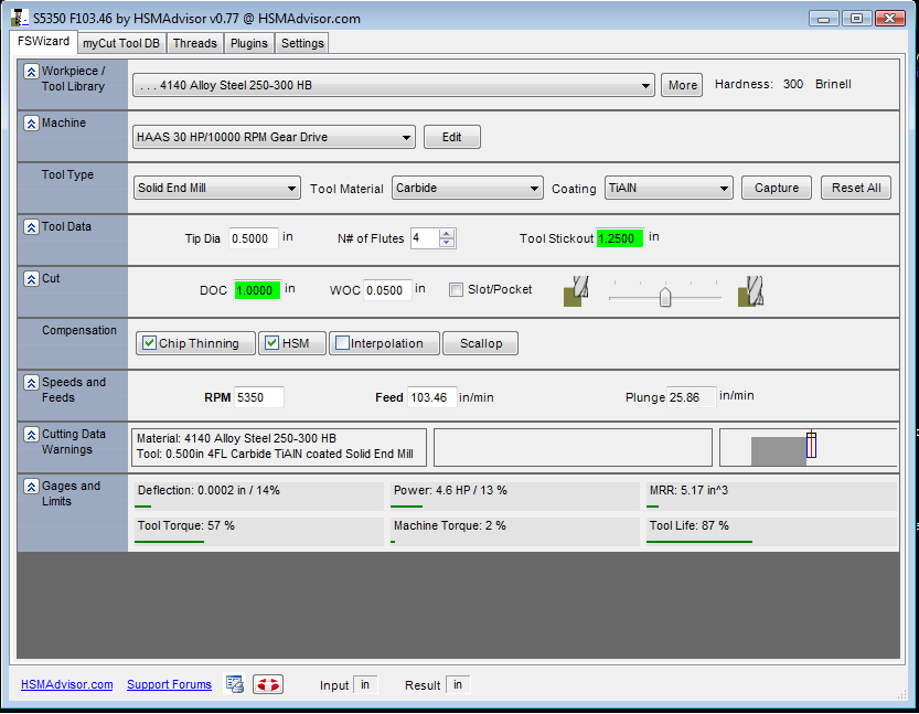 Cnc Feeds And Speeds Chart